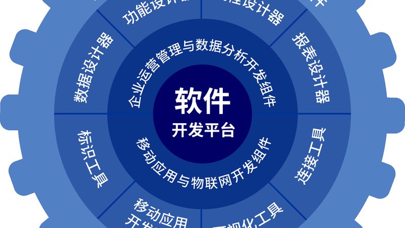 考察厂家的技术实力是选择的关键。可以从以下几个方面入手：