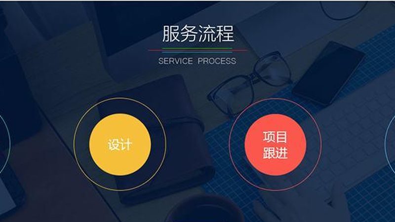 高效测试，从设计好用例开始**