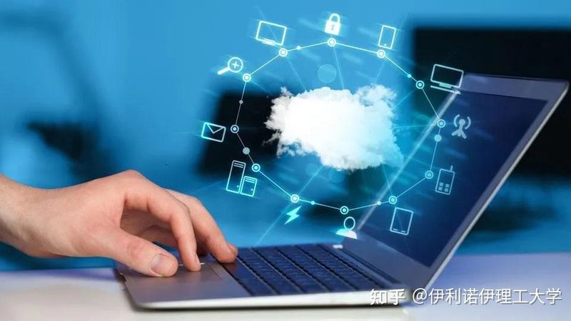 软件定制开发：如何精准匹配企业需求